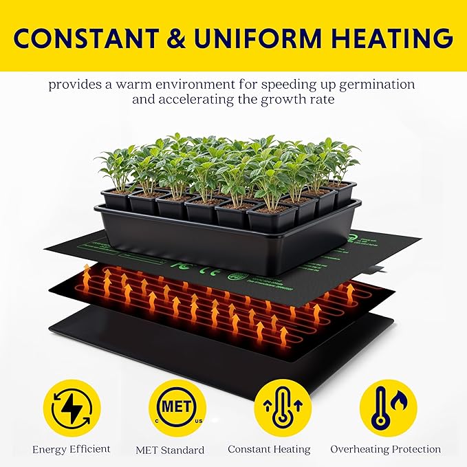 iPower 2 Pack 10"x20.75" Seedling Heat Mat with Built-in Temperature Controller, MET Certified Waterproof Plant Heating Pad, for Germination, Breeding, Brewing