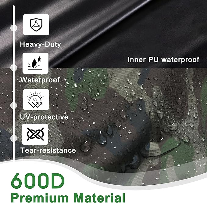 Live Animal Trap Cage Cover, Cage Covers for Small Animal Trap Cage, Feral Cat Trap Covers for 1-Door Humane Animal Trap Cage 32" x 10" x 12"(Camouflage, Only Cover)