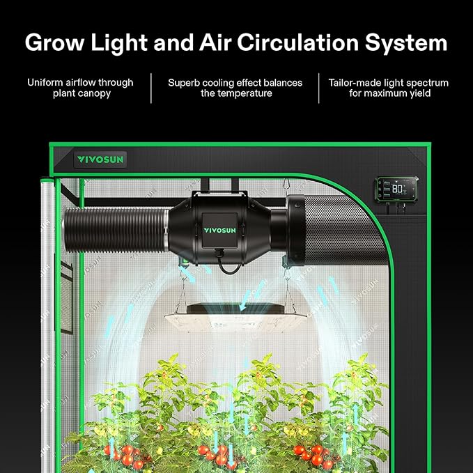 VIVOSUN GIY Smart Grow Tent System 2.7x2.7, WiFi-Integrated Grow Tent Kit, with Automate Ventilation and Circulation, Schedule Full Spectrum 150W LED Grow Light, and GrowHub E42A Controller
