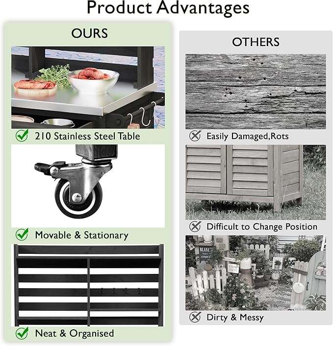 Polibi 64.9" H Outdoor Potting Bench Table with Lockable Wheels,Solid Fir Wood Outdoor Kitchen Island (Black)