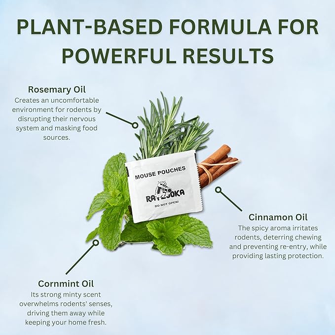 Extra-Strength Mouse Repellent Pouches with Cinnamon/Cornmint Oils, (10 Pouches) Natural Rodent Repellent, Indoor & Outdoor Mice Repellent, Safe for Pets and Kids