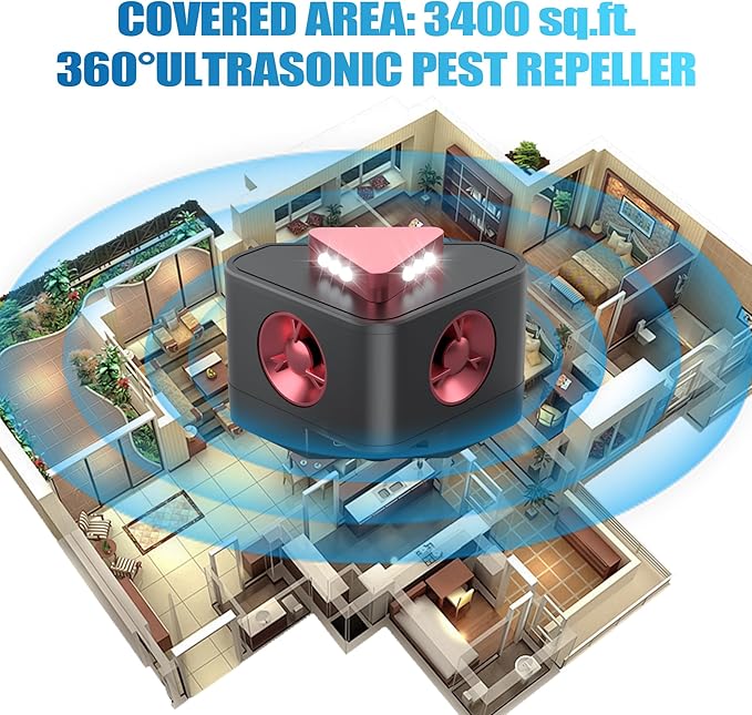 Newly Upgraded Chip-Ultrasonic Pest Repeller Indoor,Variable Frequency Rodent Repellent, Prevents Adaptation, Squirrel Repellent for House,Suitable for Attics,Garages,RVs,etc.
