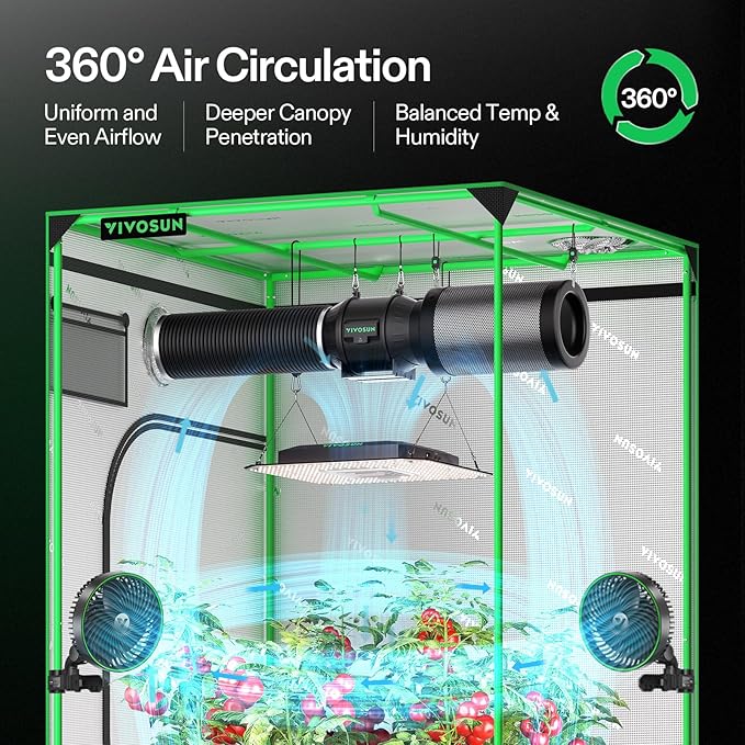 VIVOSUN AeroLight A150SE, LED Grow Light 150W with Integrated Circulation Fan, Compatible with App, Used with Growhub Controller E42A/E25 to Achieve More Functions for 2x4/3x3 Grow Tent