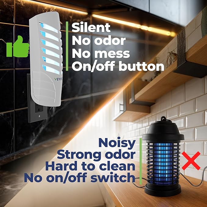 VEYOFLY Fruit Fly Traps for Indoors, Fly Trap Indoor, (4 Device + 12 Refills) Fly Catcher Indoor, Gnat Traps for House Indoor, Fly Trap, Plug in Light Flying Insect Trap, Bug Killer