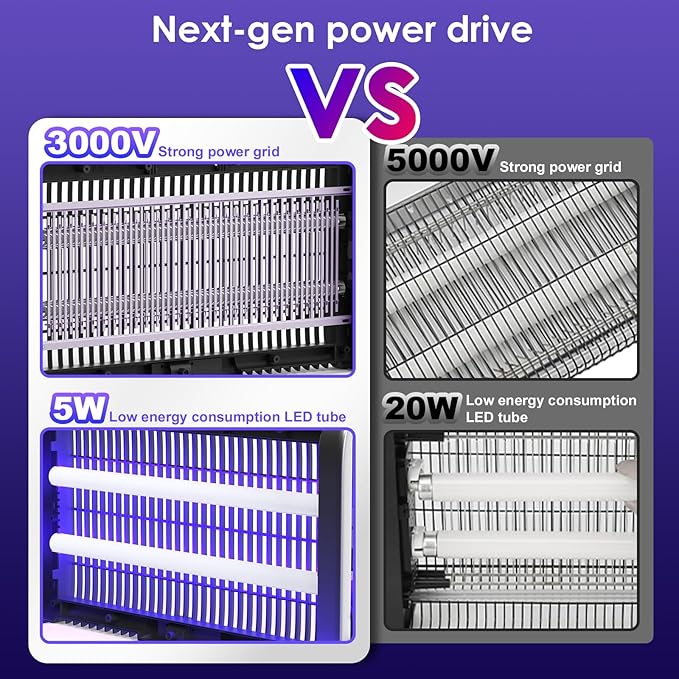 LED Bug Zapper Indoor,Electric Indoor Fly Zapper- 10 Years Lifespan Lamp-Fly,Mosquito Killer and Repellent - Lightweight, Powerful 3000V Grid, Includes Hooks String Brush and Manual (Black)