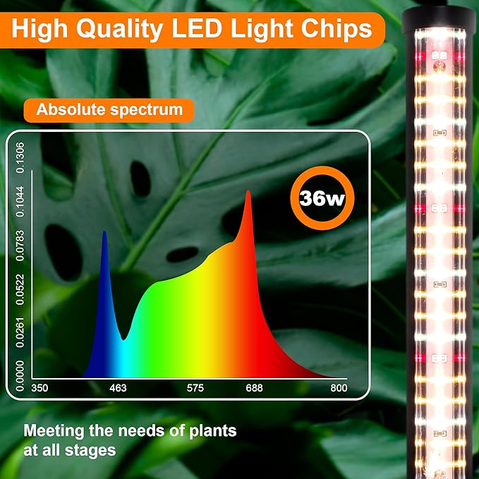 Plant Grow Lights Indoor – 64.5'' Tall Full Spectrum Plant Growing Lamps with 660nm, 3000K & 6000K LEDs, 36W Grow Lights for Indoor Plants with Dual Auto Timer (4H/8H/12H) & Remote Control