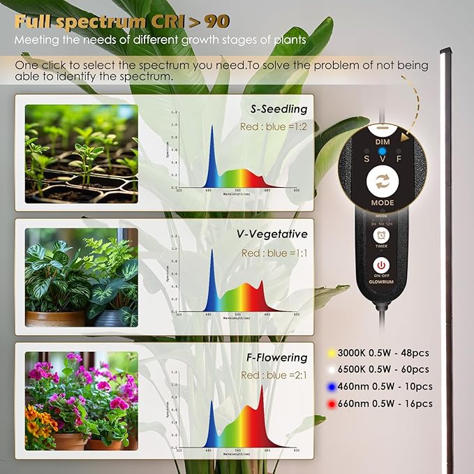 Grow Light with Auto-Timer, Hanging and Standing Grow Lights for Indoor Plants,3 Light Modes, Detachable Full Spectrum Plant Lights for Wide Area Coverage in Indoor Plants (30 in)