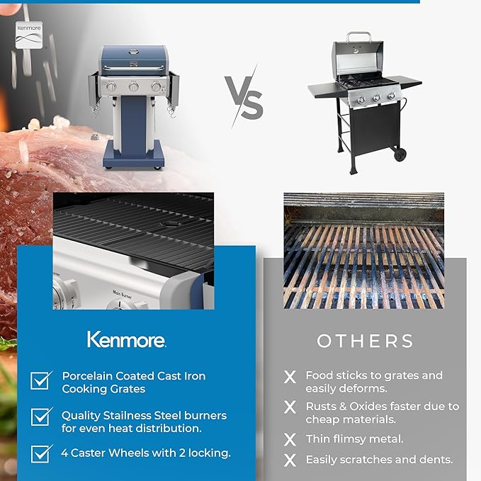 Kenmore 3-Burner Propane BBQ Grill, 30,000 BTUs Gas Grill with Cast Iron Cooking Grates, Folding Side Tables & Wheels, Outdoor Grill with Tool Hooks, Azure Blue + Bonus Cover
