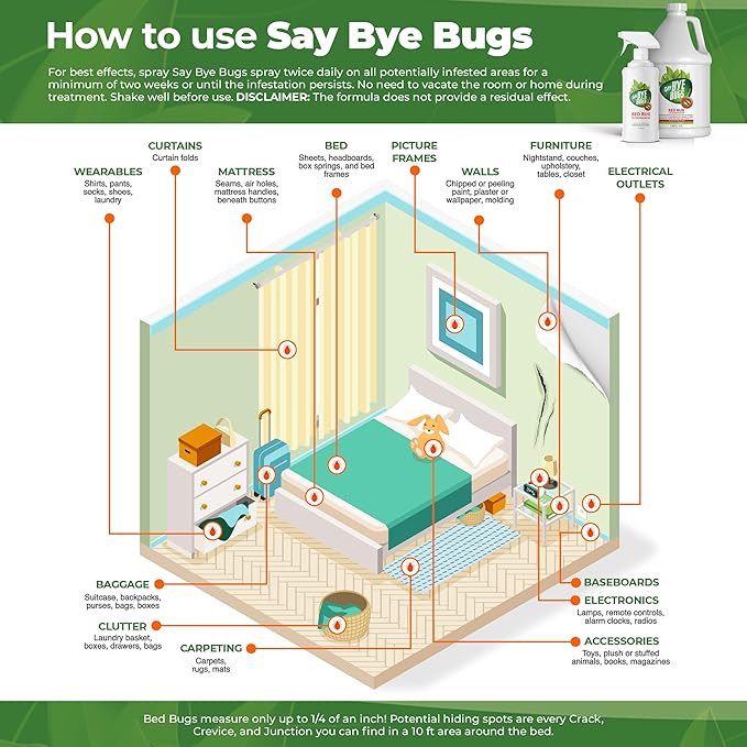Bed Bug Spray for Getting Rid of Bed Bugs Permanently. Say Bye Bugs - a Non-Toxic, Kill on Contact Bed Bug Treatment That Doesn't Stain & is Odor Free. Simply Shake & Spray (6X 16oz).