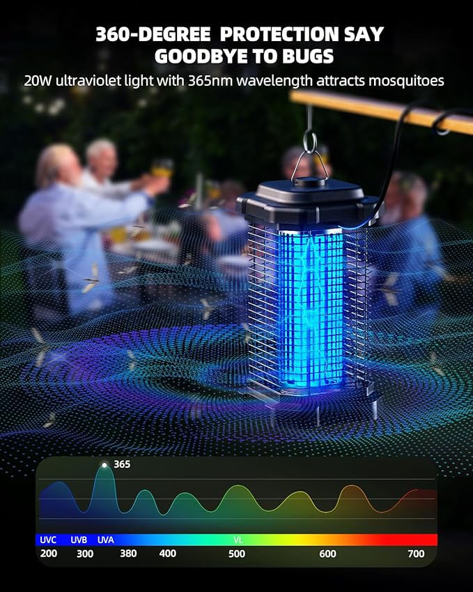 Minimoon Bug Zapper Outdoor 4000V Electric Mosquito Zapper 20w Fly Zapper for Backyard Patio Balcony Garage, IPX6 Waterproof