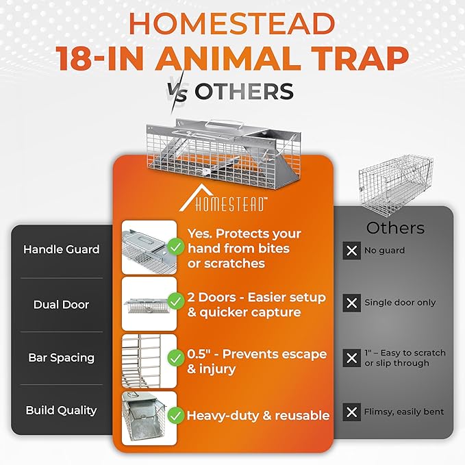 HOMESTEAD Live Rat Trap Indoor/Outside - Squirrel Trap, Have A Heart Animal for Chipmunk, Small Rabbits, Weasel and Similar-Size Rodents, 18"x5"x5", 2 Doors, Fully Assembled