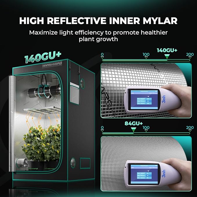MARS HYDRO 2x2x3 Advanced Grow Tent, 24"x24"x36" High Reflective Mylar 1680D for Hydroponics Indoor Plant Growing, with Floor Tray and Smooth Zipper for TS600