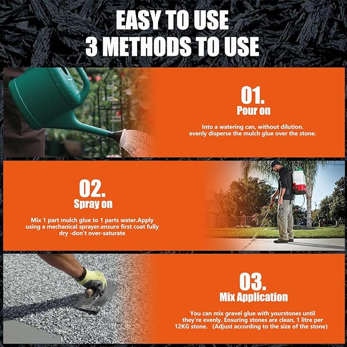 Mulch Glue for Landscaping, 2Gallon Rock Glue, Fast-Dry No-Toxic Long-Lasting, Strong Pebble Binder, Pea Gravel Binder for Garden, Pine Straw for Outdoor, Mulch Lock and Pea Gravel Stabilizer