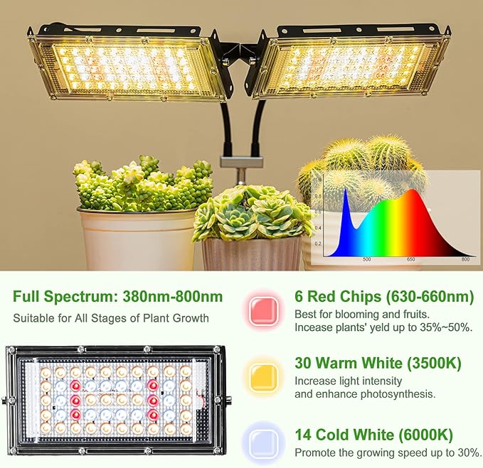 LBW Grow Light for Indoor Plants, Dual Heads Full Spectrum LED, Auto On/Off Timer, 6 Dimmable Levels, 3 Switch Modes, Adjustable Tripod Stand 15-63 inches