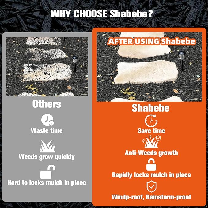 Mulch Glue for Landscaping, 2Gallon Rock Glue, Fast-Dry No-Toxic Long-Lasting, Strong Pebble Binder, Pea Gravel Binder for Garden, Pine Straw for Outdoor, Mulch Lock and Pea Gravel Stabilizer