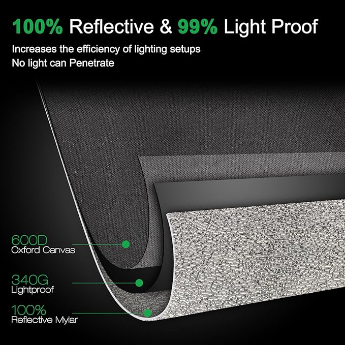 Outvita 32" x 32" x 63" Grow Tent, High Reflective Mylar Hydroponic Plant Growing Room with Removable Floor Tray & Observation Window for Indoor Plant Flower Herb