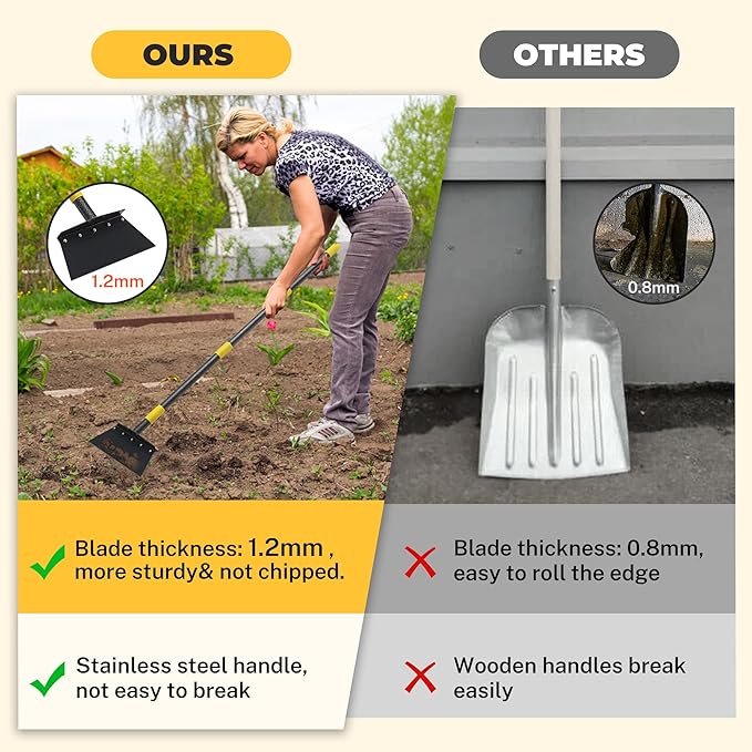 Flat Shovel for Landscaping, Heavy Duty Floor Scraper Long Handle 63", Multifunctional Garden Shovel for Digging, Weeding, Scraping, Ice Remove (2 Blades)