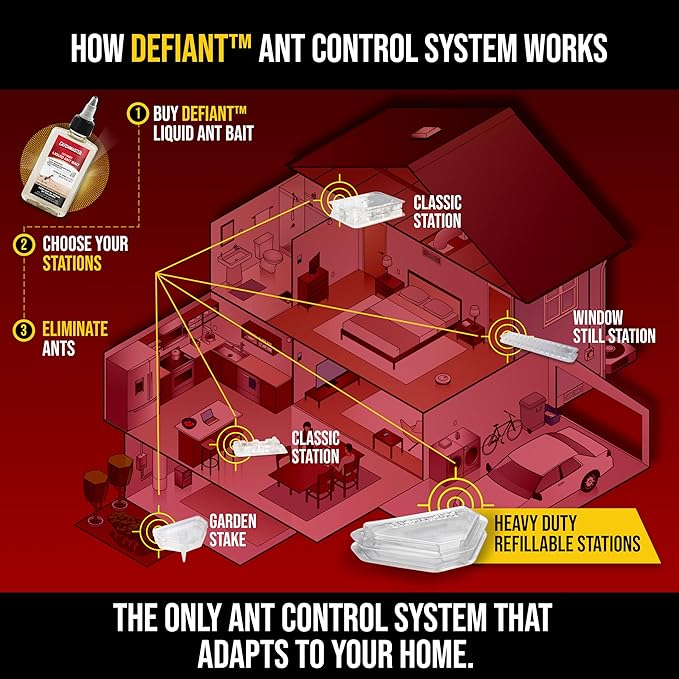 Catchmaster Defiant Extra Long Reusable Ant Traps Indoor (8 Pack) for Narrow Spaces – Liquid Ant Killer - Bait NOT Included - Stackable, Translucent Design – 28 Entry Points for Maximum Access