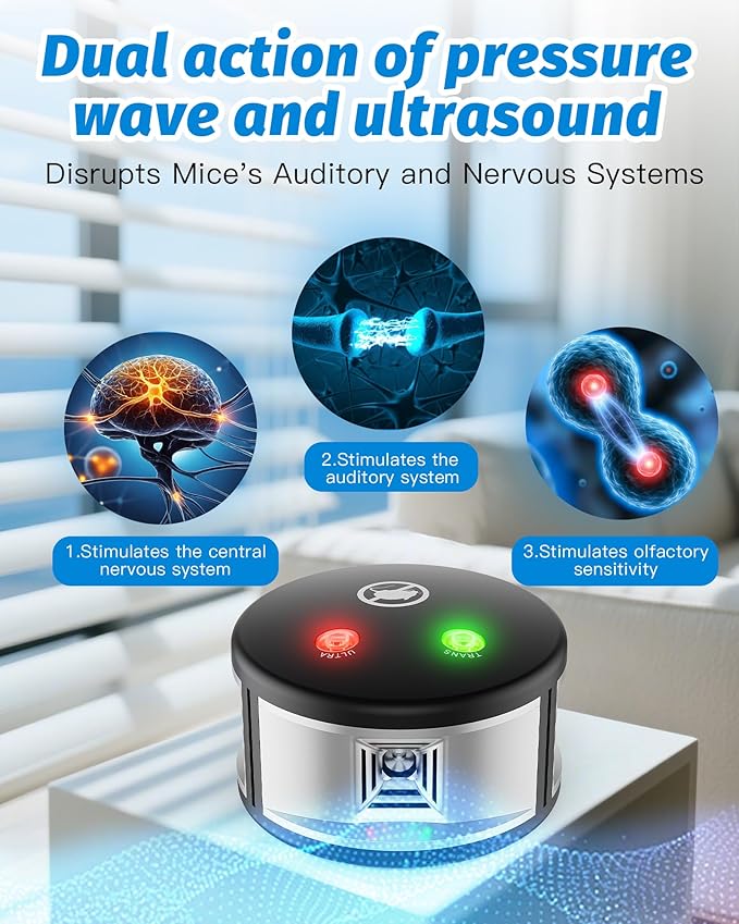 Plug in Rodents Repellent Device, 360° Squirrels Repellent with High-Impact Ultrasound and Pressure Waves Mouse Ultrasonic Repellent for Indoor Use Effective Drive Away Mouse Rodent Mice