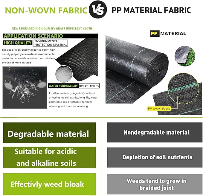 Heavy Duty Weed Barrier Landscape Fabric, 3.2OZ Non Woven Geotextile Fabric Weed Blocker Fabric,Layered Weed Control Mat for Gardening, Landscaping & Ground Cover,Black (3x180FT)