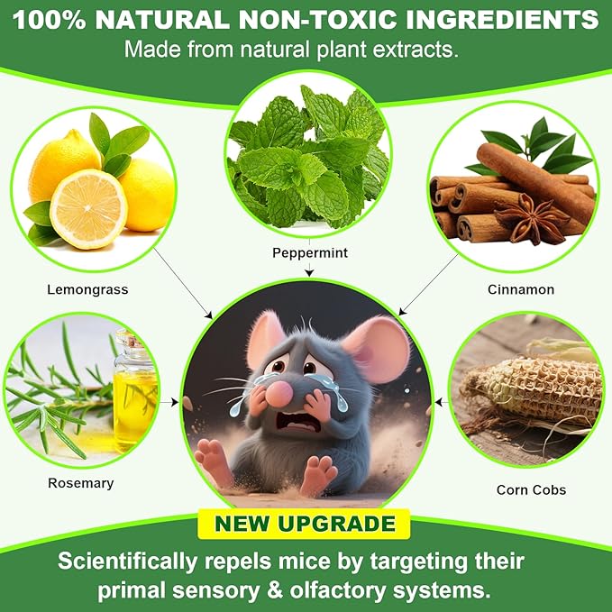 Mouse Rodent Repellent, 32 Pack Peppermint Oil Mice Repellent for Mice, Rats, Spiders, Squirrels and Pests, Indoor & Outdoor Natural Mouse Deterrent, Keep Rodents Away from Garden & Home (Mint)