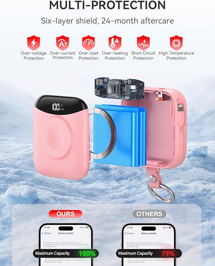 Portable Charger, 10000mAh 22.5W Fast Charging Power Bank with Built-in Cables, Travel Essential Battery Pack with LED Display, Keychain Battery Phone Charger for iPhone, iWatch 10/9/8/7/6/SE/5/4 Pink