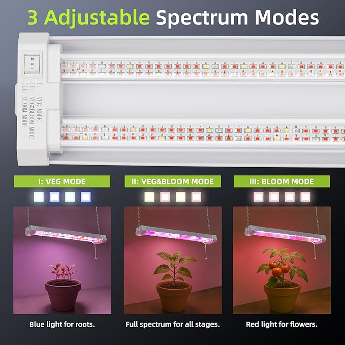 Hlite16inch Adjustable Full Spectrum Plant Growing Lamps- Linkable Grow Lights for Indoor Plants Plug and Hanging Design with On/Off Switch Hanging Grow Light from Seedling to Flowering,White