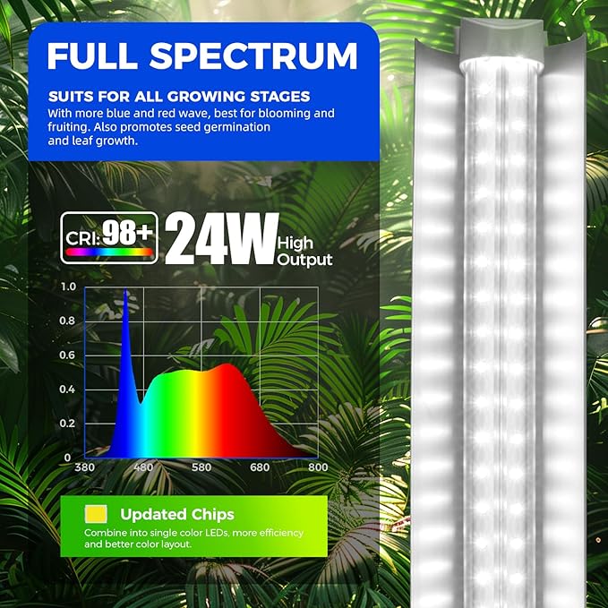 Barrina Grow Lights, 2FT 5000K White Full Spectrum Plant Growing Lamps, 144W(6 x 24W, 800W Equivalent), T8 LED Grow Light Bulbs, Plant Lights for Indoor Plants, Greenhouse, Linkable Design, 6-Pack
