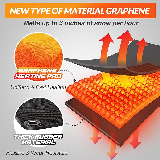 Walensee Snow Melting Mats for Walkways, 20" x 60" Graphene Heated Outdoor Mats with Plug, No-Slip Rubber Snow Heating Mats, 3 in/h Speed, Ice Melts Pads for Winter Backyards, Sidewalks Snow Removal