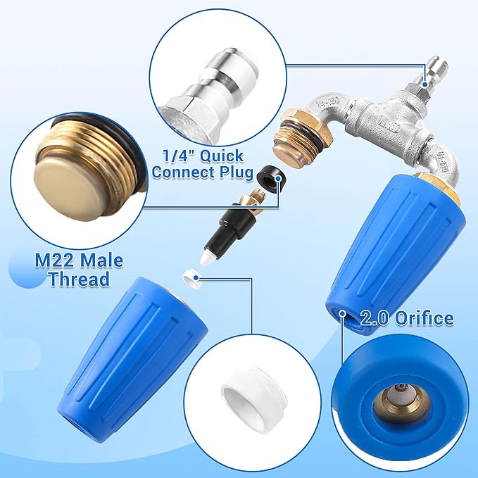 Dual Turbo Nozzle Pressure Washer, 360°Rotating Turbo Nozzle with 1/4" Quick Connector, 2.0 Orifice Twin Turbo Nozzle, 4-6 GPM, 4000 PSI