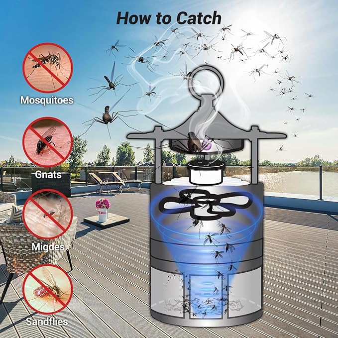 Outdoor Mosquito Trap – Premium Stainless Steel Insect Killer with UV Light & Octenol Lure, Rainproof, Ultra-Quiet, 15,000-Hour Lamp Life, Safe for Family & Pets