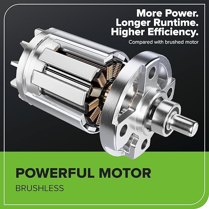 Greenworks 40V 17” Brushless (Push) Cordless Lawn Mower, 4.0Ah Battery and Charger