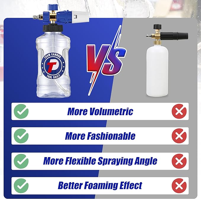 Tool Daily Foam Cannon for Pressure Washer, Adjustable Foam Blaster, Snow Foam Lance with M22 and 1/4 Inch Quick Connect, Additional Orifice Nozzle 1.1mm, 1.5 Liter