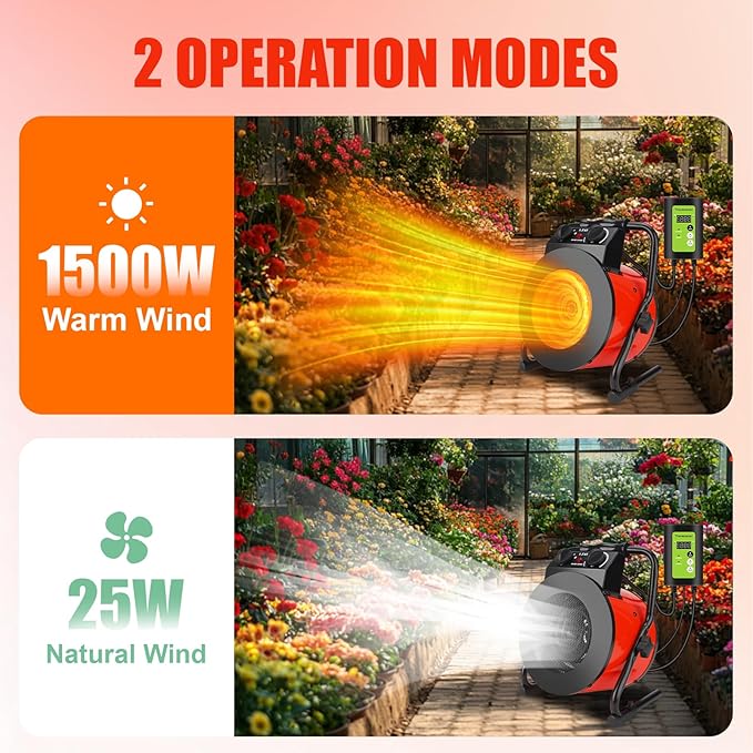 Greenhouse Heater with Digital Thermostat - 1500W Portable Outdoor Heaters for Patio, Fast Heating, Overheat Protection, Electric Space Heater for Greenhouse, Grow Tents, Patio, Red