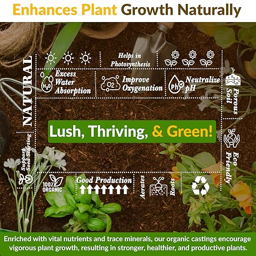 Organic Earthworm Casting All-Natural Fertilizer, ~15 lbs, for Indoor and Outdoor Planting, Enhances Root and Overall Health, Revitalizes Soil with Health Microbes,15 Quarts.