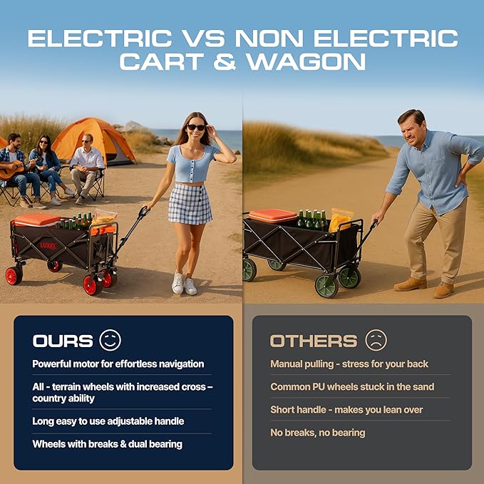 Electric Foldable Collapsible Wagon Cart Power 100W - Heavy Duty Wagons with All Terrain Wheels - with Folding Table - Beach Canvas Utility Carts, Portable for Outdoor Camping Shopping Fishing Sports