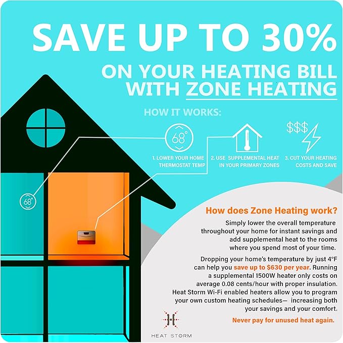 Heat Storm HS-1000-WX-WIFI Infrared Wi-Fi Heater, 1000 Watt