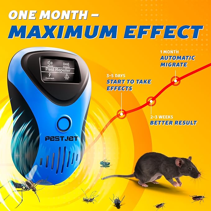 2025 Powerful Mouse Mice Rat Bat Squirrel Repellent (with LCD) - Outdoor/Indoor - Electronic Ultrasonic Pest Repeller Plug in - Deterrent Rodent Control - Electromagnetic Waves Repellent