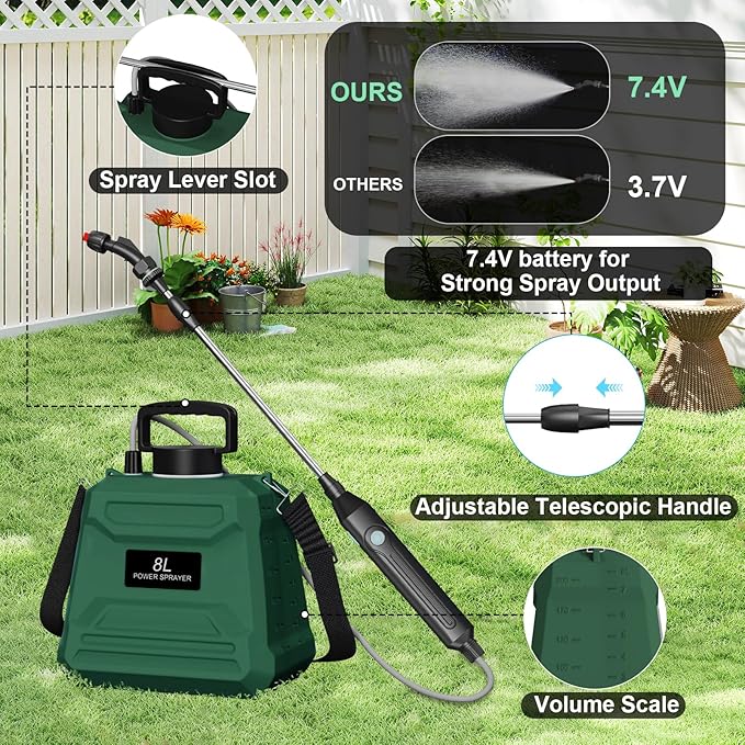 Battery Powered Sprayer 2 Gallon, 7.4V Powerful Electric Sprayer with 4 Nozzles, Rechargeable Handle with 36.22'' Retractable Wand, Adjustable Shoulder Strap, Weed Sprayers in Lawn Garden Yard (Green)