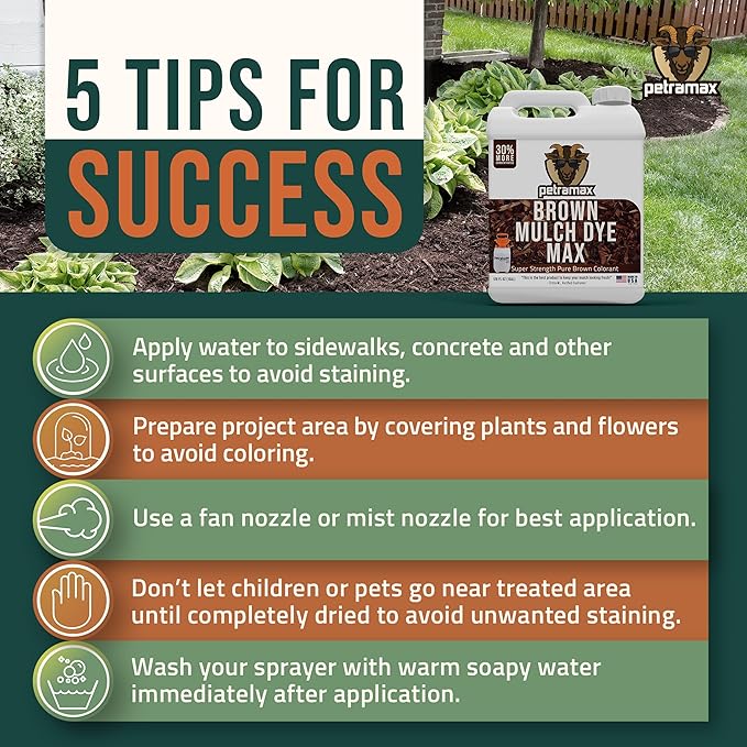 PETRAMAX Petra Brown Mulch Dye, 14,400 Sq Ft Coverage - Brown Mulch for Landscaping & Garden Beds, Wood Mulch Dye - 1 Gallon