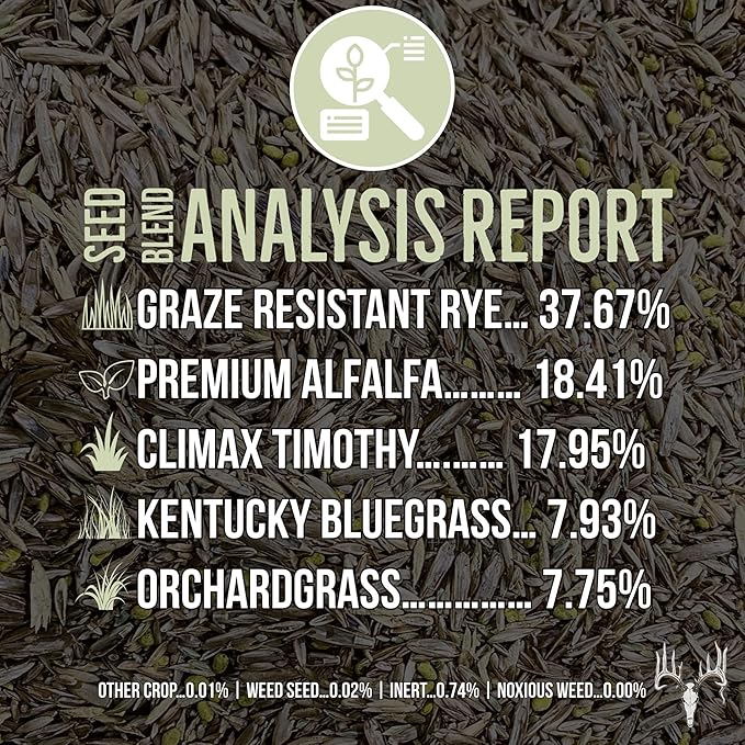 Memas Moo Mix, 50LB Bulk, Farm Pasture Seed Blend for Horse, Cattle, Pig, Goat, Chicken, Duck, Sheep & Livestock, Grow Alfalfa & Perennial Grasses Fields, Graze & Cold Tolerant