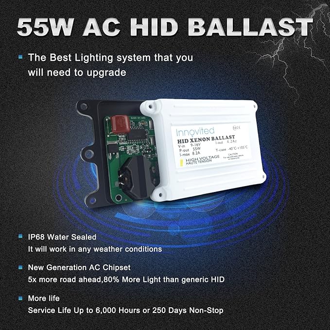 2pcs 55w Ac HID Slim Digital Ballast for H1 H3 H4 H7 H10 H11 9005 9006 D2r D2s Universal Fit