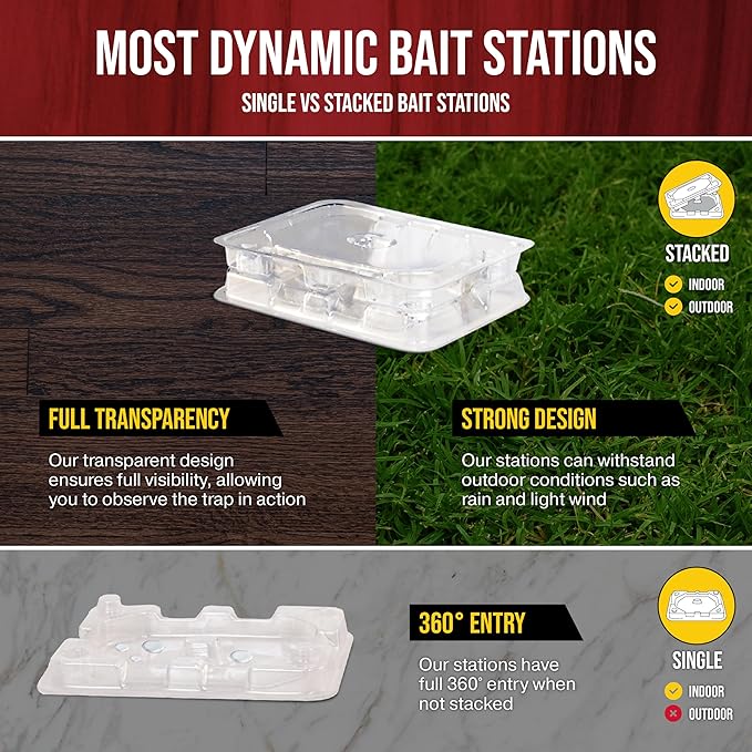 Catchmaster DEFIANT Liquid Ant Bait + 4 Classic Ant Stations + 8 Window Sill Stations Bundle, Multi-Surface Pest Control Traps for Home & Outdoor, Reduce & Remove Colonies