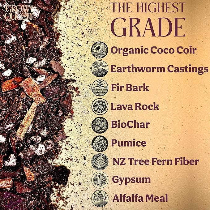 Craft Aroid Potting Mix- Elite Alocasia, Philodendron, Monstera Soil Mix, Chunky, Well Draining Potting Soil for Indoor Plants, All Tropical Plants & Houseplants, Synthetic & Peat Free 4QT