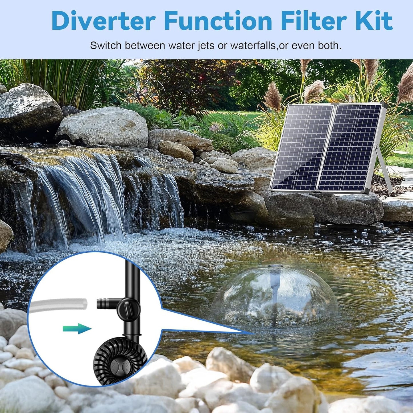 POPOSOAP 70W Solar Water Pump, Solar Water Fountain with Water Shortage Protection, Solar Pond Pump 580GPH Adjustable with PVC Clear Tubing, 17Ft+10Ft Cord for Ponds, Garden, Waterfall, Hydroponics