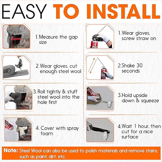 [Upgraded] Rodent Barrier Kit, 3Pcs Steel Wool Included 3Pcs PU Spray Foam for Mice Control, 3.2"x7.5’ Rodent Control Fill Fabric, Gloves, Scissors, Gap Blocker in Hole Pipeline Vent in House, Garage