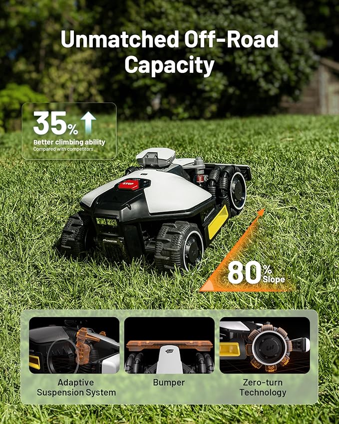 LUBA mini AWD 1500H Robot Lawn Mower with Garage, Mowing 0.37 Acre, All-Wheel-Drive for 80% Slope, UltraSense AI Vision+RTK Auto-Mapping, Cutting Height 2.2"-4.0"