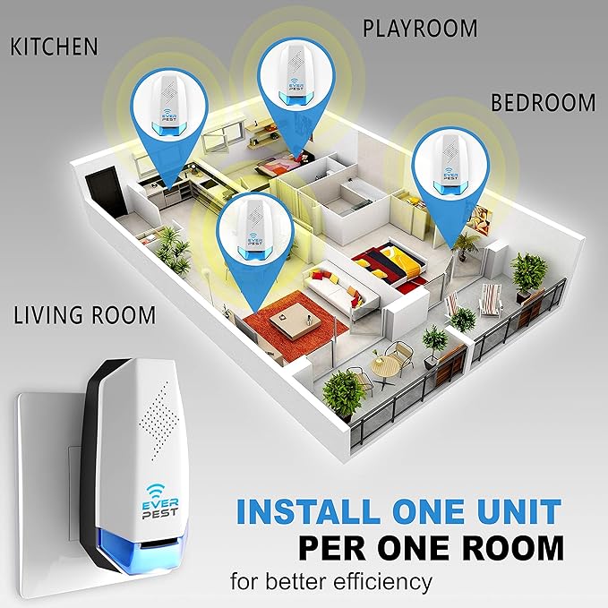 Ultrasonic Pest Repeller Control Plug in 2 Pack- Electronic Insect Defender - Roach Bed Bug Mouse Mosquito - Indoor Reject - for Cockroach Ants Mice Fly Rat Bedbug Model UD9284