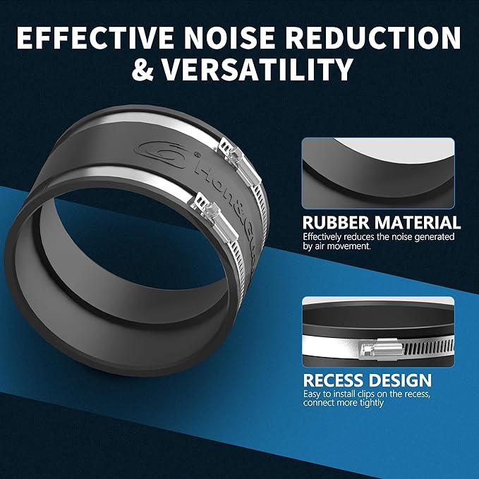 Hon&Guan 4 Inch 212 CFM Air Filtration PRO Kit for Grow Tent Ventilation System, 4" Inline Duct Fan with EC Motor, Smart Temperature Humidity Controller, 4" Carbon Filter & 8 Ft Ducting