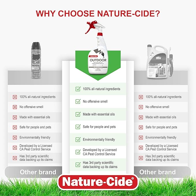 Nature-Cide Outdoor. Insecticide and Repellent. All Natural Pest Repellent, Roach, Spider, Mosquito and Ant Spray to Keep Your Home Safe. No Strong Odor. 32 oz